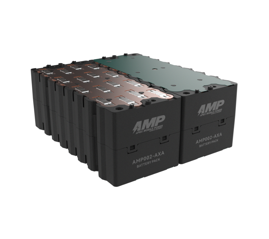 Custom lithium-ion battery pack for OEM applications